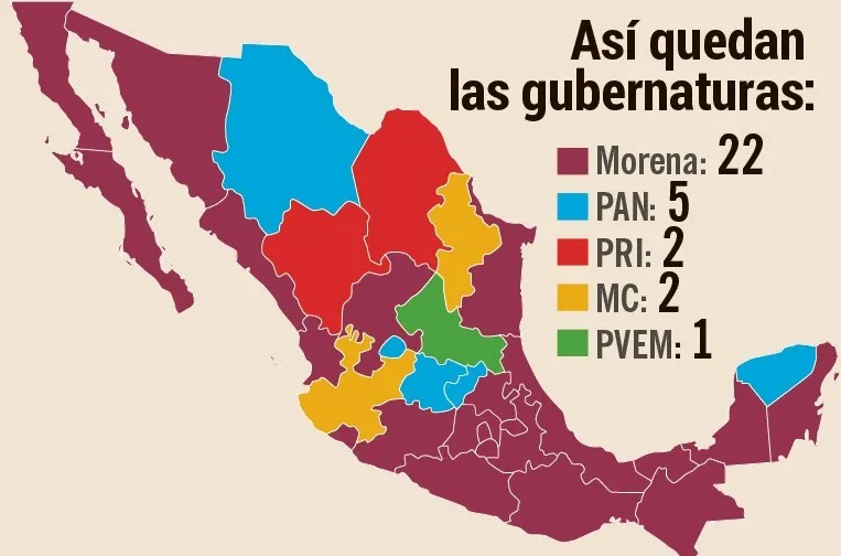 Morena gana en Edomex y la Coalición en Coahuila.