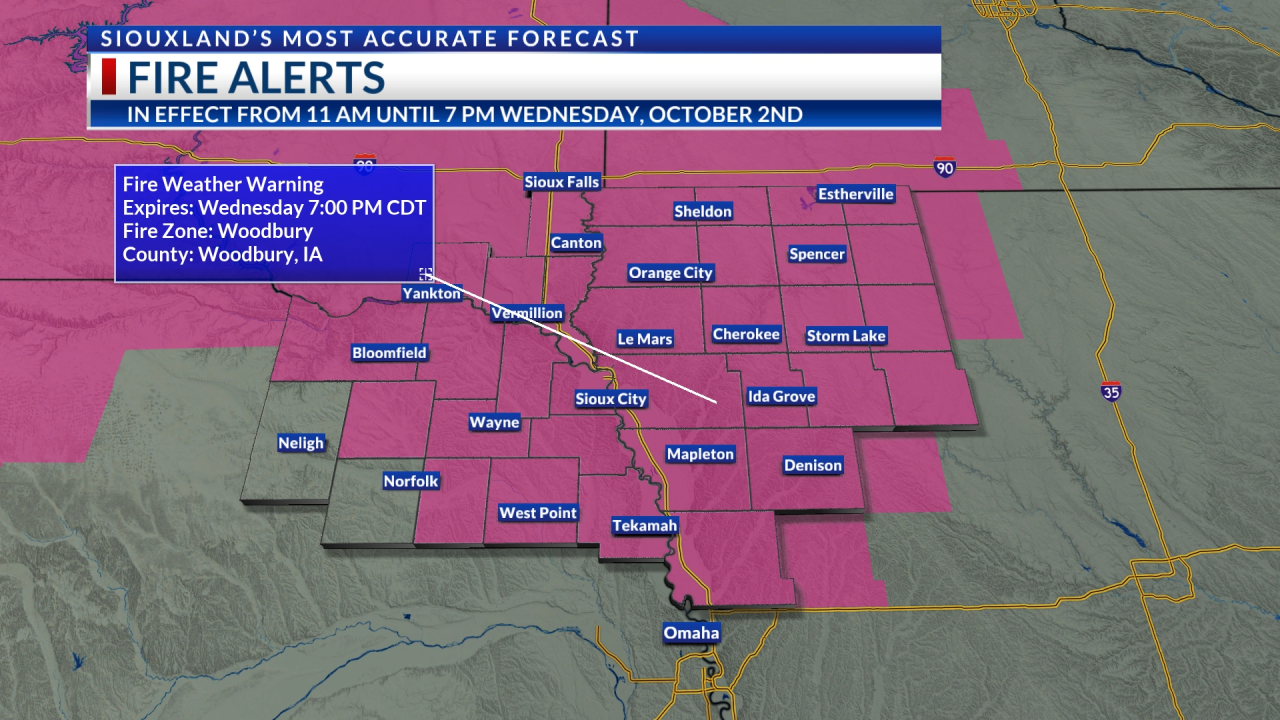 Se emiten advertencias de bandera roja para la mayor parte de Siouxland, alto peligro de incendio el miércoles.